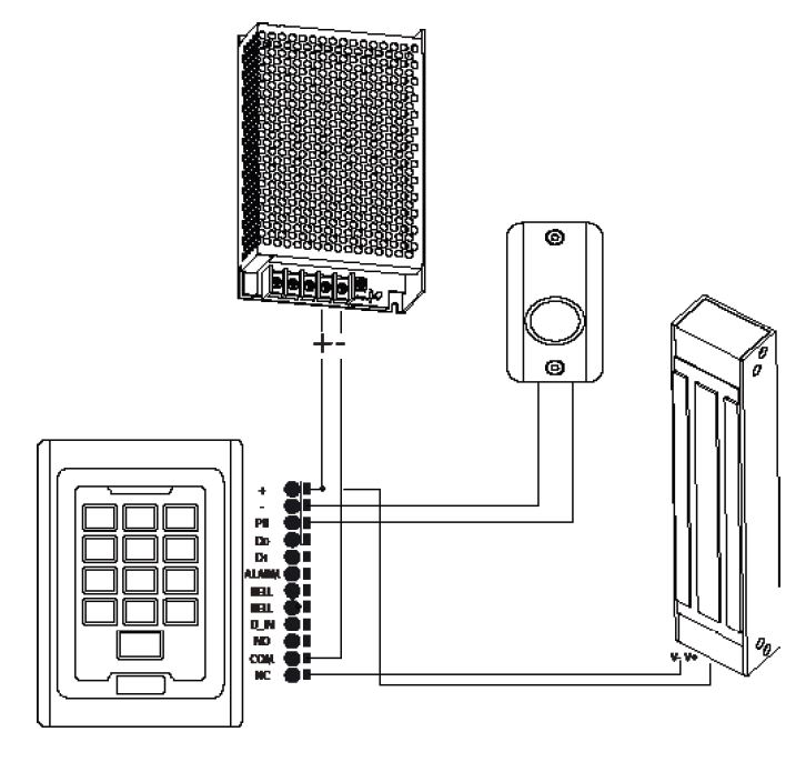 SMB-S001(LED)-rdgn kismret fm nyomgomb, piros-zld led szerelse1